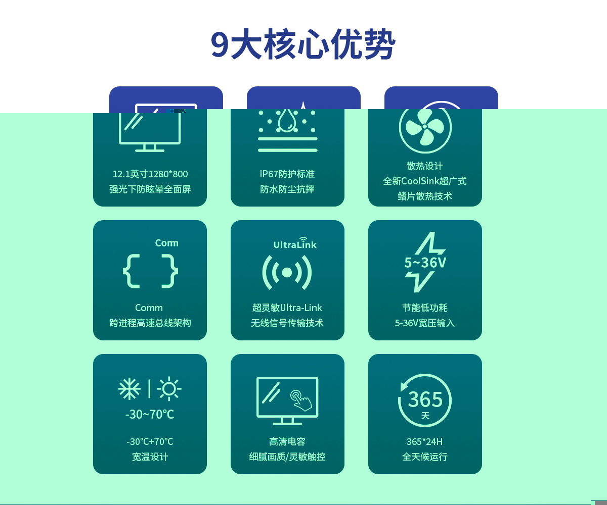 12.1寸 IronClad V12 车载平板核心优势