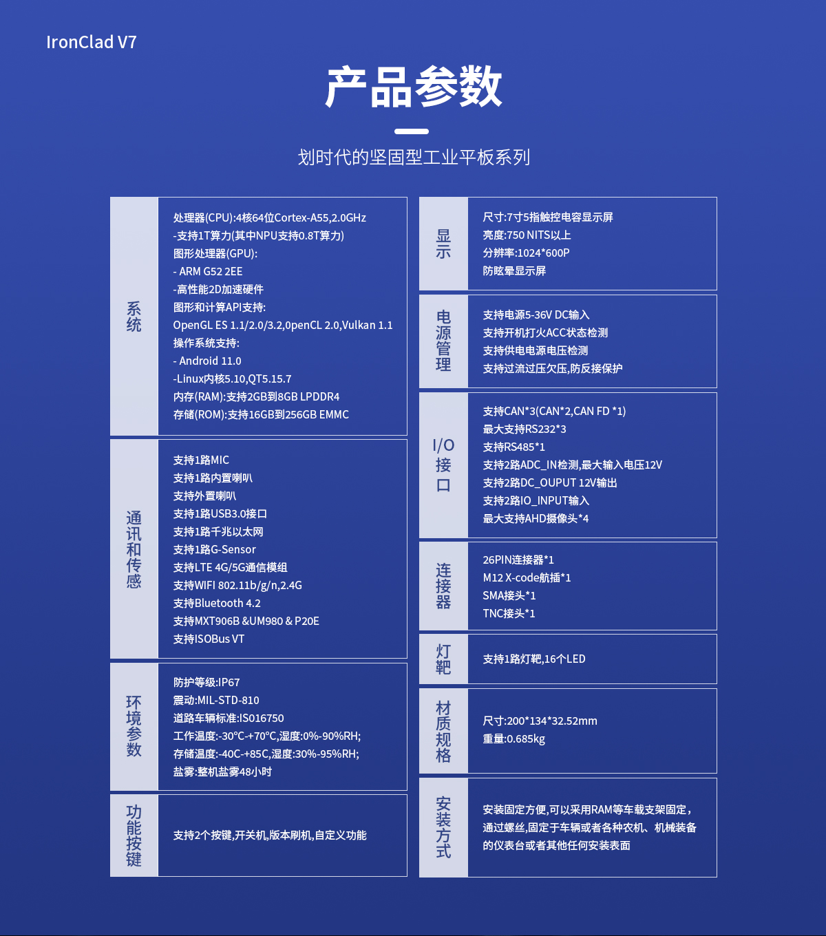 7寸 IronClad V7 车载平板产品参数